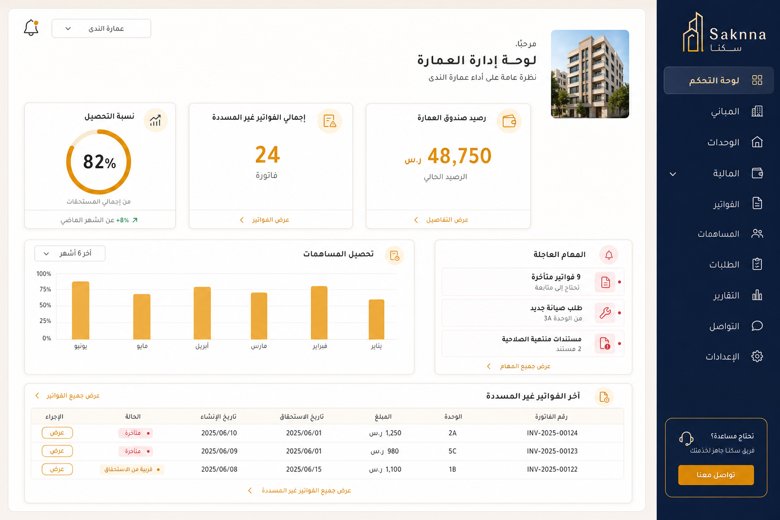 شاشة الإدارة المالية في سَكَنة